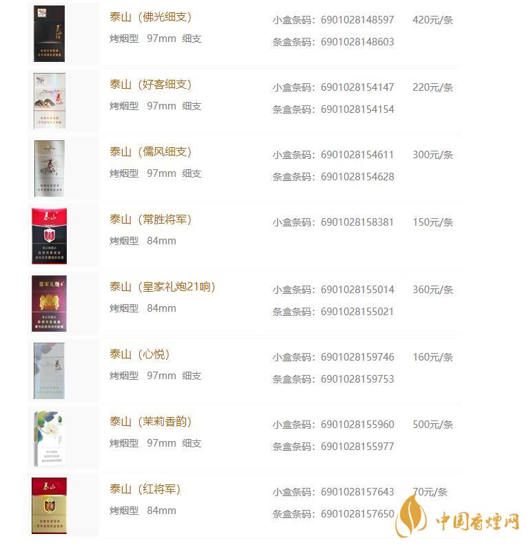 泰山香煙價格表和圖片 泰山系列香煙價格一覽表
