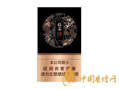 全國各省市的知名品牌香煙，你知道幾種？抽過幾種？