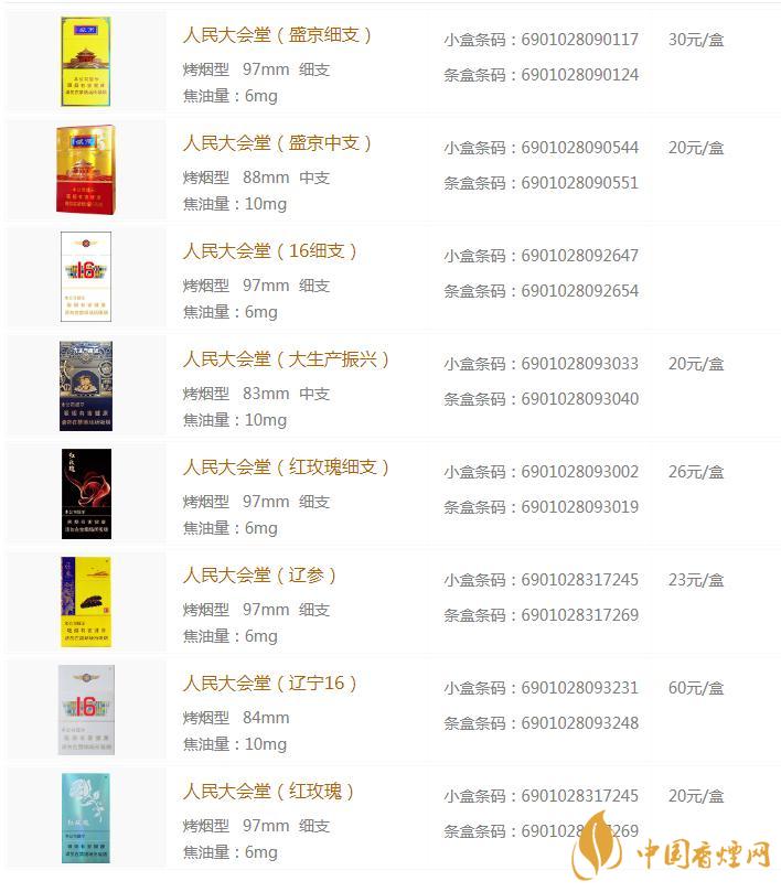 人民大會堂香煙多少錢一包 人民大會堂香煙價格表
