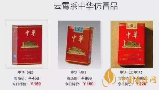 云霄香煙是什么意思？中國最大的假煙基地介紹