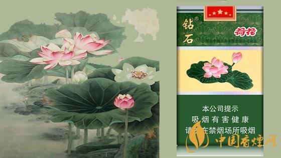 2020荷花細(xì)支煙多少錢一包？2020荷花細(xì)支煙價(jià)格表和圖片