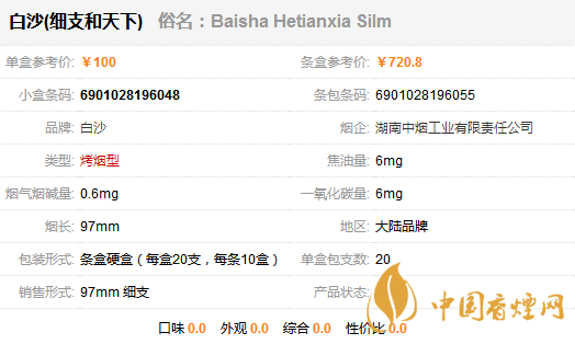 白沙細(xì)支和天下香煙價格表圖 白沙細(xì)支和天下多少錢一條