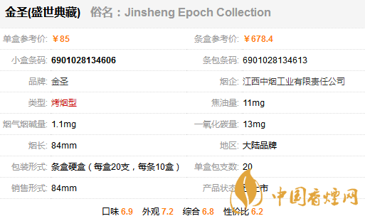 金圣盛世典藏多少錢一包 金圣盛世典藏香煙價(jià)格表圖