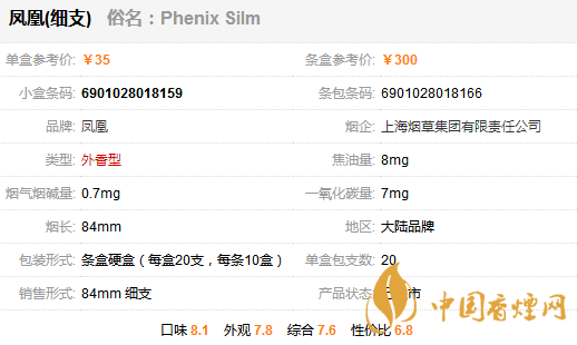 鳳凰細(xì)支煙多少錢(qián)一盒 鳳凰細(xì)支煙價(jià)格表圖一覽