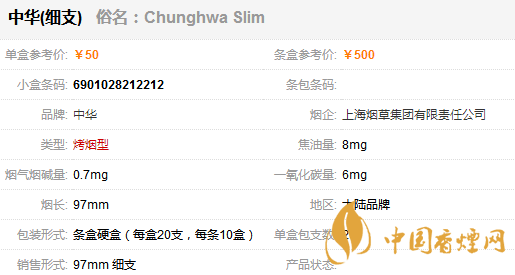 中華細(xì)支多少錢一包 中華細(xì)支香煙價格圖一覽