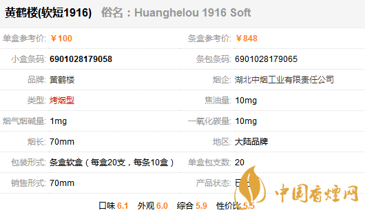 黃鶴樓香煙多少錢一包？黃鶴樓1916軟短香煙價(jià)格一覽 
