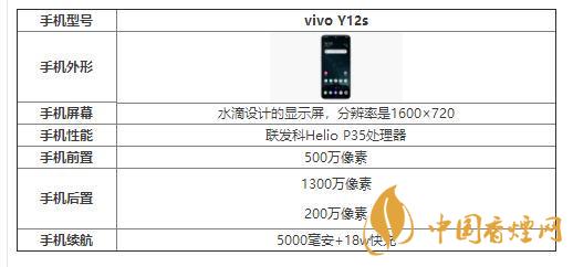 vivoY12s參數配置2020-vivoY12s手機如何