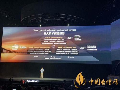 華為ModelArts3.0是什么？ModelArts3.0提供什么服務(wù)？