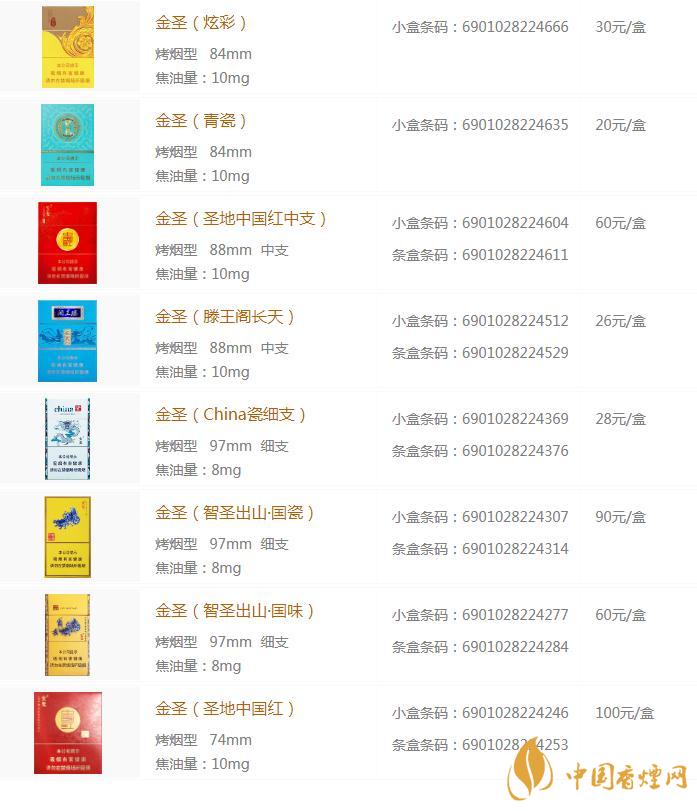 金圣香煙價格表圖2020 金圣香煙價格查詢