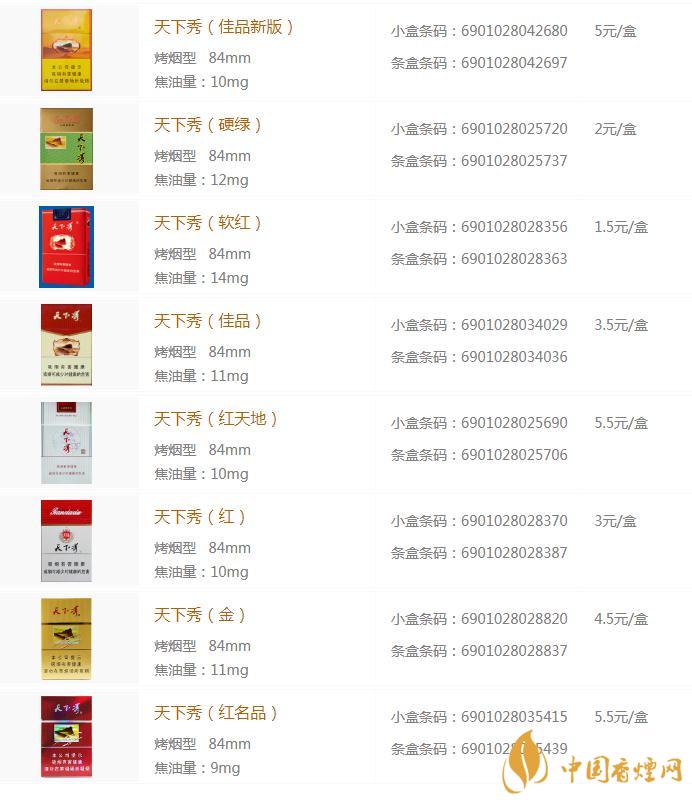 天下秀香煙價格表圖 天下秀香煙多少錢一包