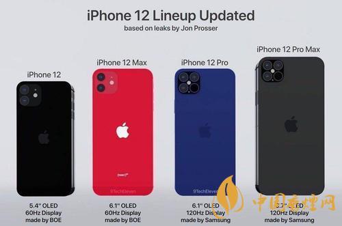 iphone12mini有沒有5g？iPhone12系列5G版有哪些？