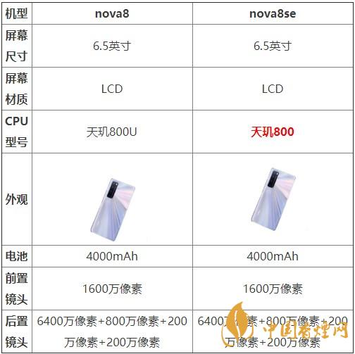 nova8和nova8se哪個好？兩款手機(jī)參數(shù)對比