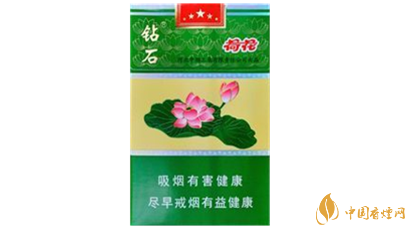 荷花煙多少錢(qián)一條2025 荷花系列香煙價(jià)格一覽2025