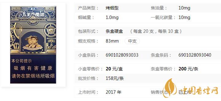 人民大會堂大生產(chǎn)振興多少錢 人民大會堂大生產(chǎn)振興口感怎么樣