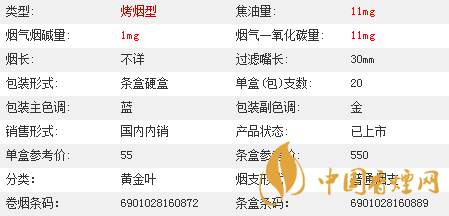 黃金葉茗仕之風(fēng)多少錢一條？黃金葉茗仕之風(fēng)價(jià)格大全2020