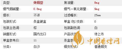 白沙8mg精品多少錢(qián)一包價(jià)格？白沙8mg精品硬盒價(jià)格2020