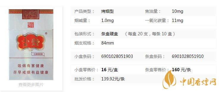 云煙云龍?jiān)趺礃??云煙云龍包裝及口感參數(shù)2020