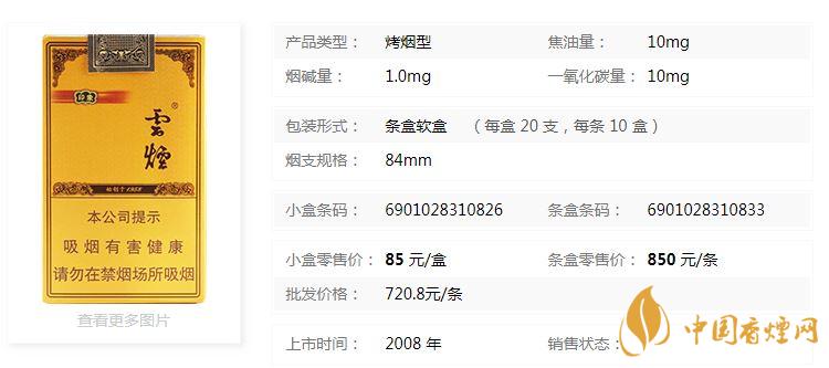 云煙軟禮印象小盒多少錢一包？云煙軟禮印象小盒價格2020