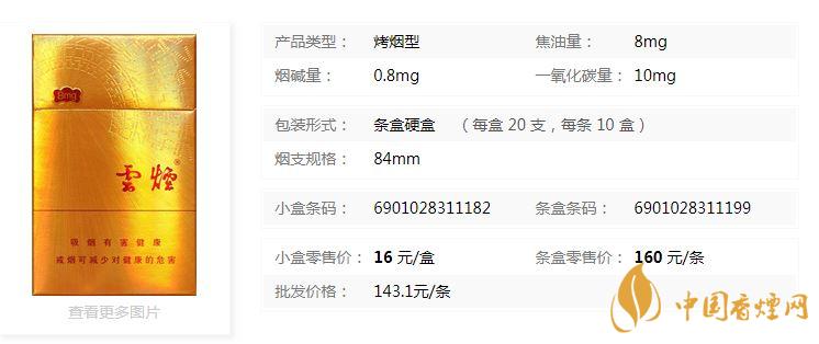云煙金福8mg價(jià)格多少？云煙金福8mg小盒價(jià)格2020