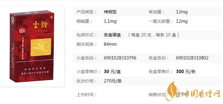 云煙珍品硬盒多少錢?云煙珍品硬盒香煙價(jià)格2020