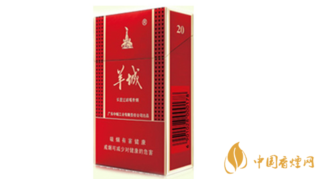 羊城香煙多少錢一包？羊城香煙價格表及種類2020