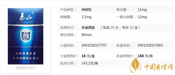 泰山硬功勛多少錢?泰山硬功勛香煙價(jià)格表及圖片2020