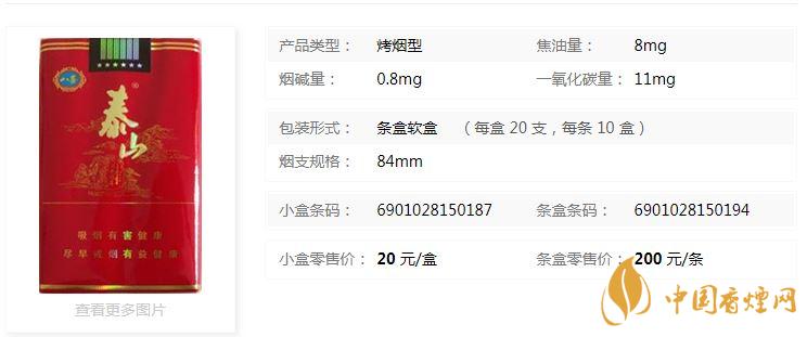 泰山八喜軟紅多少錢(qián)？泰山八喜軟紅價(jià)格及參數(shù)一覽2020