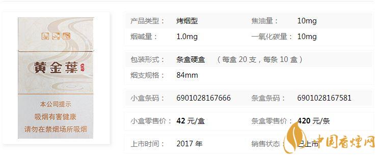 黃金葉天河煙多少錢一盒價格？黃金葉天河價格及參數(shù)一覽