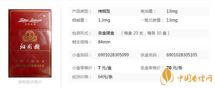 紅杉樹(shù)精品香煙多少錢？紅杉樹(shù)精品香煙價(jià)格一覽