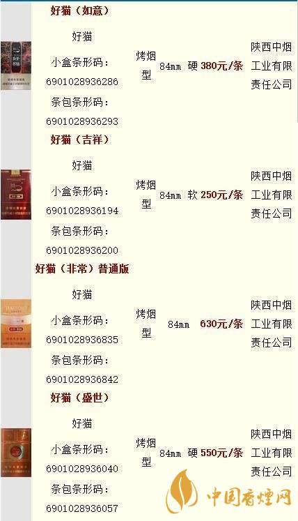 好貓香煙零售價(jià)一包多少錢？好貓香煙價(jià)格查詢最新