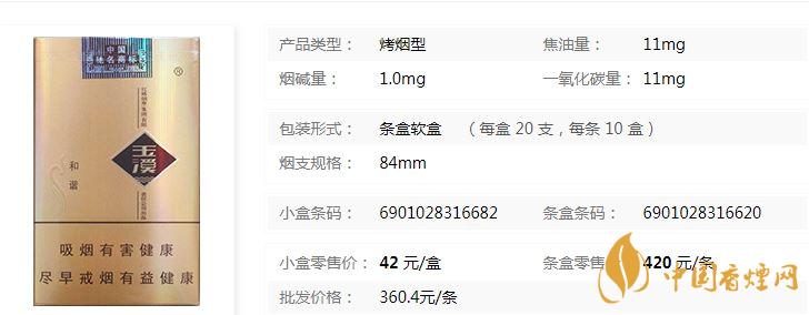 玉溪軟和諧軟包多少錢？玉溪軟和諧香煙價(jià)格及參數(shù)