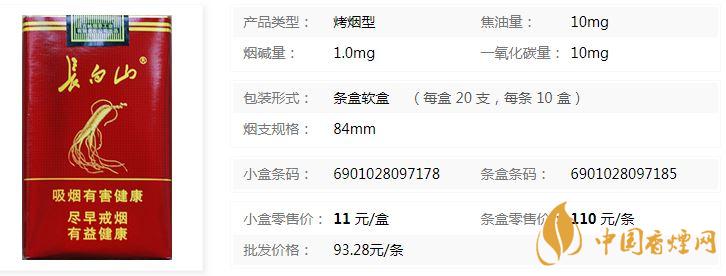 長(zhǎng)白山紅人參軟包多少錢一盒 長(zhǎng)白山紅人參軟包價(jià)格