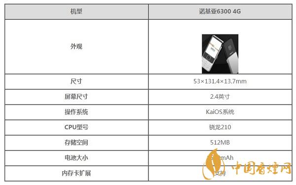 諾基亞6300 4g參數(shù)-諾基亞6300 4g手機(jī)測評(píng)