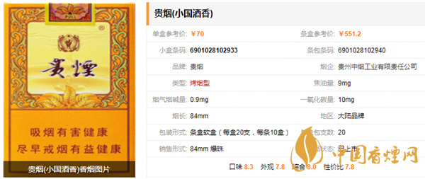 貴煙小國(guó)酒香參數(shù)一覽 貴煙小國(guó)酒香口感怎么樣