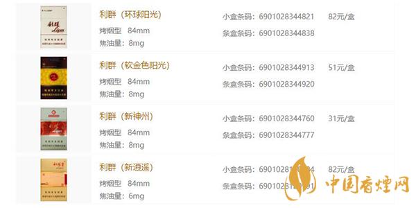 利群香煙多少錢(qián)一包 利群香煙有多少種類(lèi)