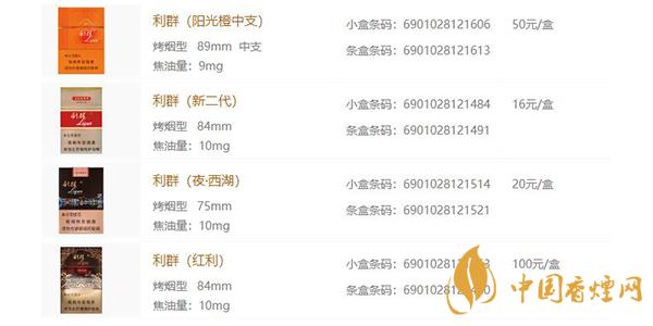 利群香煙多少錢(qián)一包 利群香煙有多少種類(lèi)
