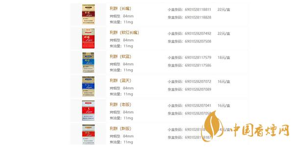 利群香煙多少錢(qián)一包 利群香煙有多少種類(lèi)