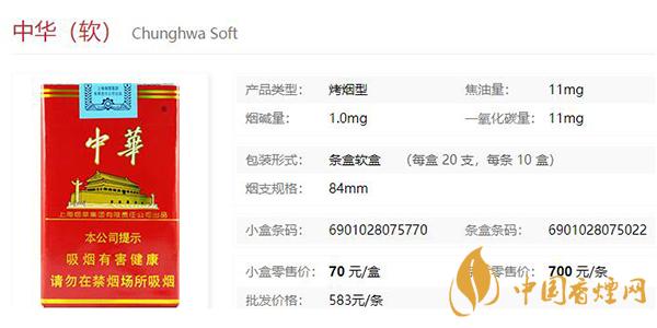 中華軟盒多少錢(qián)一條2021 中華軟盒抽起來(lái)怎么樣