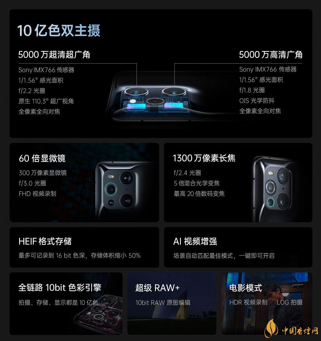 OPPO FIND X3售價多少 OPPO FIND X3配置信息