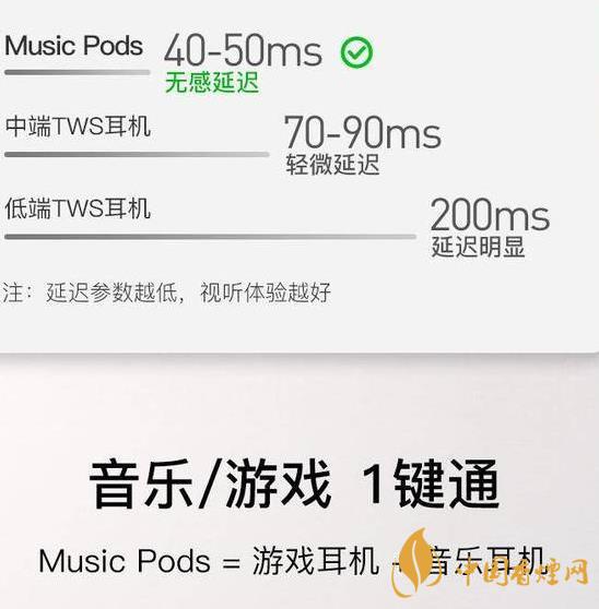 music pods怎么樣-music pods使用說(shuō)明