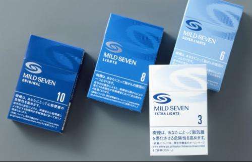 10元進口女士香煙排行榜，圣羅蘭香煙你見過嗎