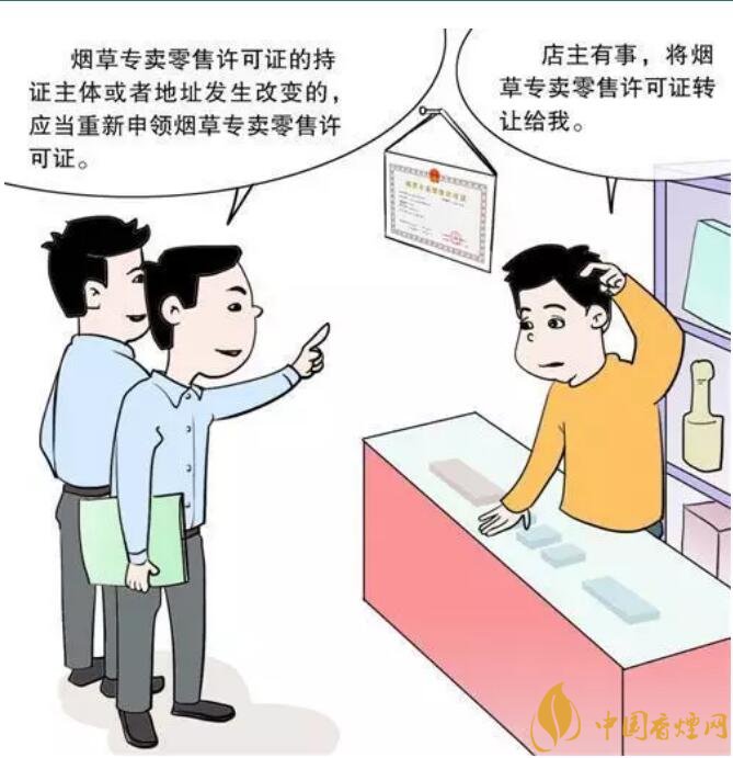 煙草專賣零售許可證可以轉(zhuǎn)讓嗎，不能