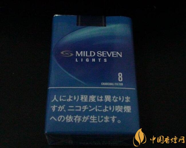 歷史最悠久香煙品牌排行榜，萬寶路成立116年