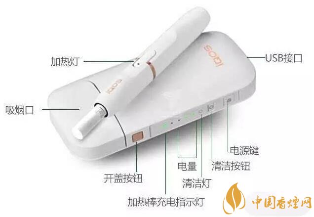 加熱不燃燒卷煙銷售犯法，加熱不燃燒卷煙是走私產(chǎn)品