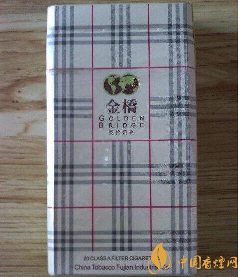 2018年云煙新上八款中支煙，云煙中支煙有哪些