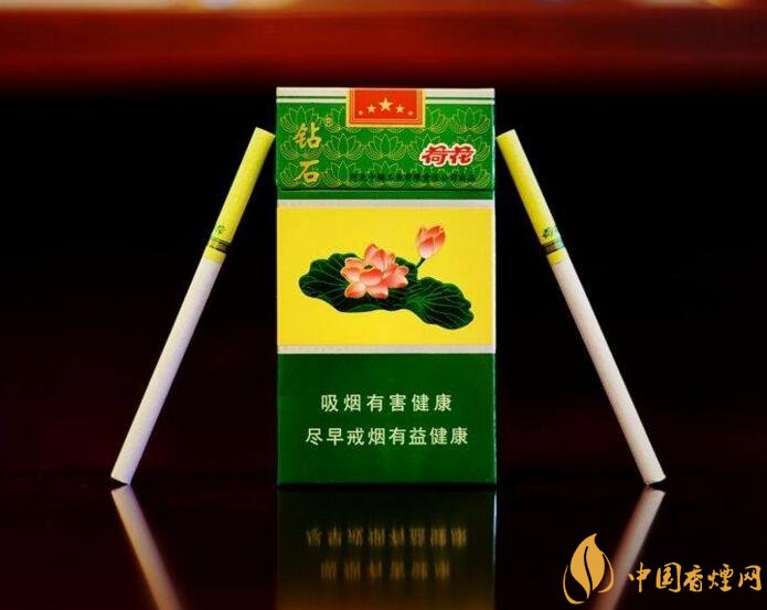 2018年最暢銷香煙預(yù)測，細短中爆百家齊放