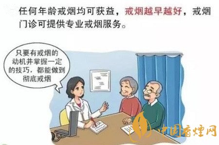 只要吸煙就會有害健康 市面上不存在低焦無害的香煙！