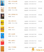 好貓香煙多少錢一包 2025好貓香煙價格圖表