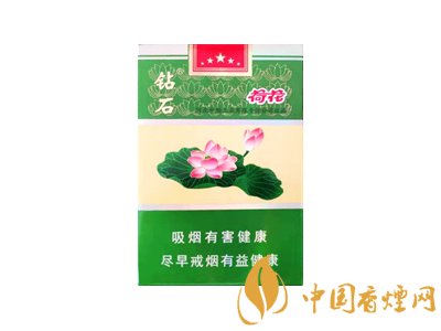 荷花煙多少錢一盒？2020荷花煙圖片大全